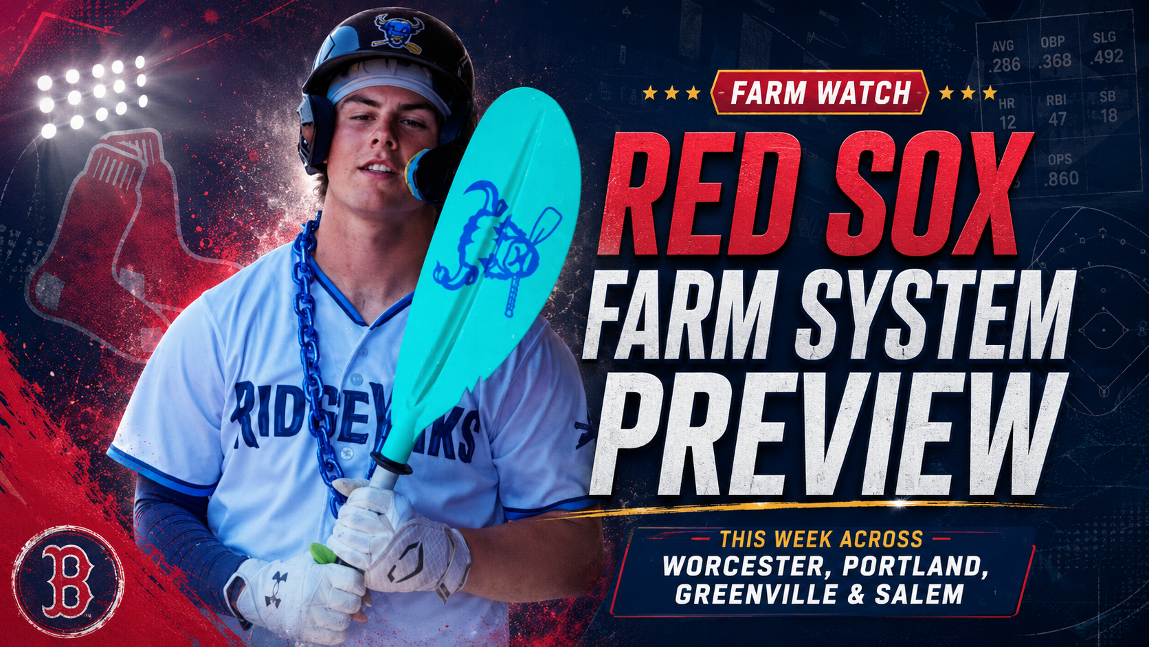 Red Sox Farm Watch Preview: Arias Gets Hartford, Azocar Takes the Show to Rome, and Salem Hits the Road With Starlyn Nunez Heating Up