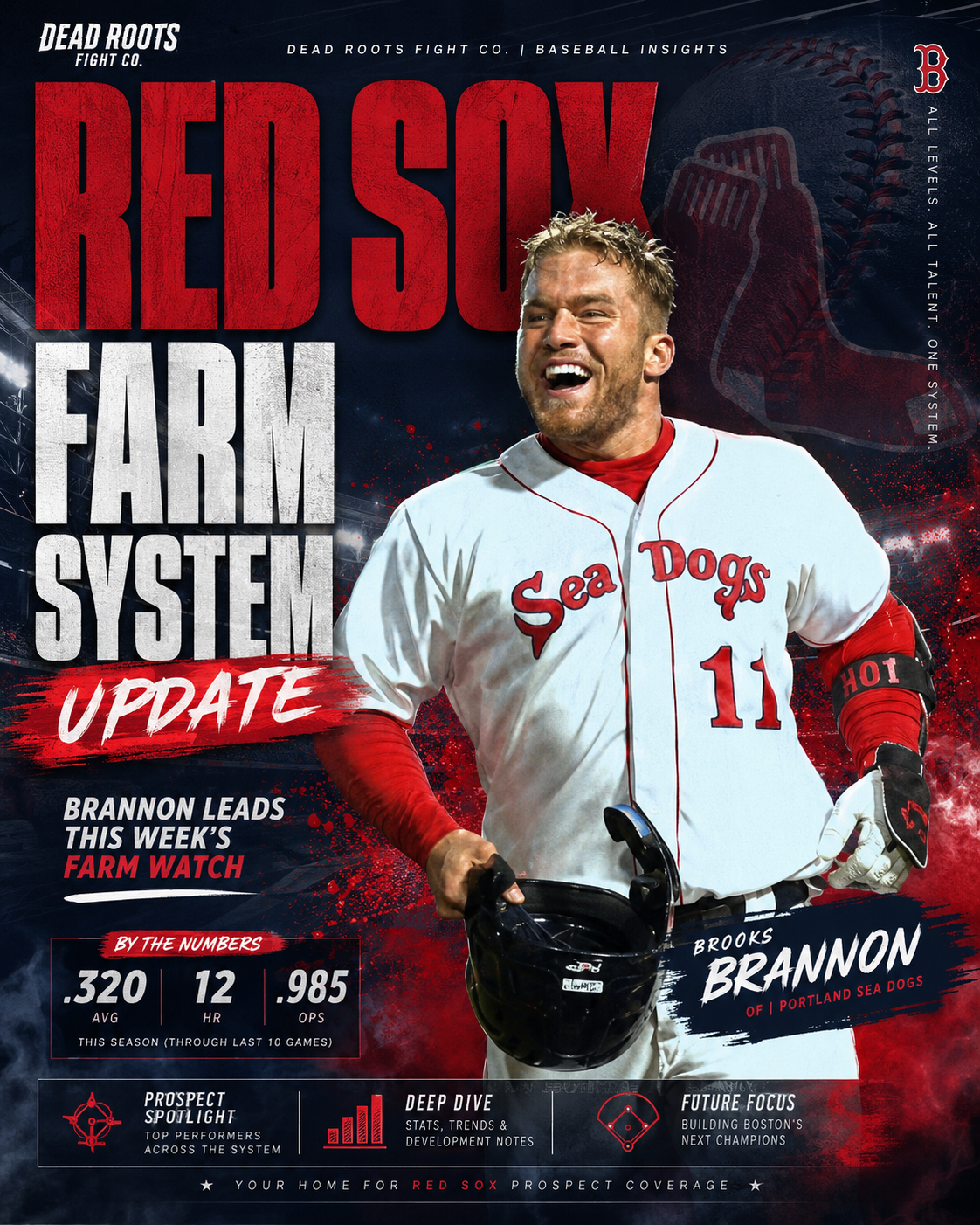 Red Sox Farm Watch System Update: Brannon Is Blasting Baseballs, Worcester Gets Hot, and Salem Keeps Living in Chaos