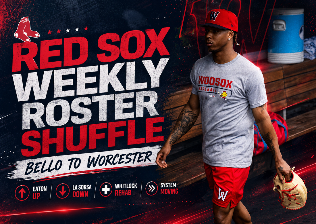 Red Sox Weekly Roster Shuffle: Nate Eaton Gets the Call, Bello Hits Worcester, and the Rehab Arms Start Moving