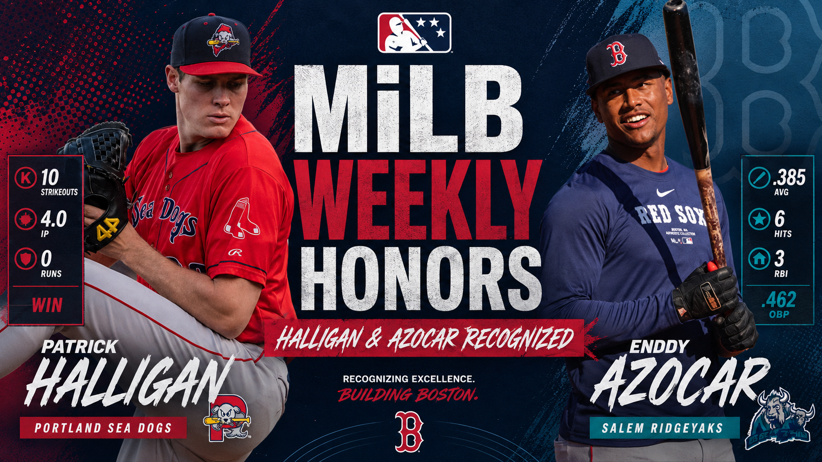 Red Sox Farm Watch: Patrick Halligan and Enddy Azocar Earn MiLB Weekly Honors