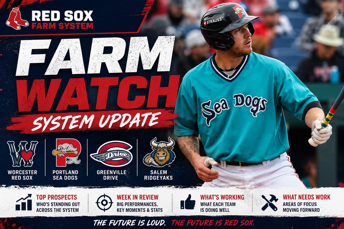 Red Sox Farm Watch: WooSox Patchwork Shutout, Sea Dogs Power Flashes, Greenville Finally Stops the Bleeding, and the RidgeYaks Keep Getting Weird