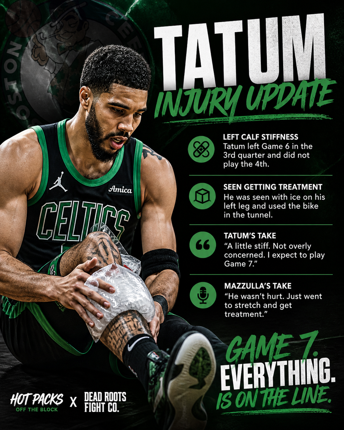 Celtics Game 7 Preview: Derrick White Needs to Come Back From the Dead