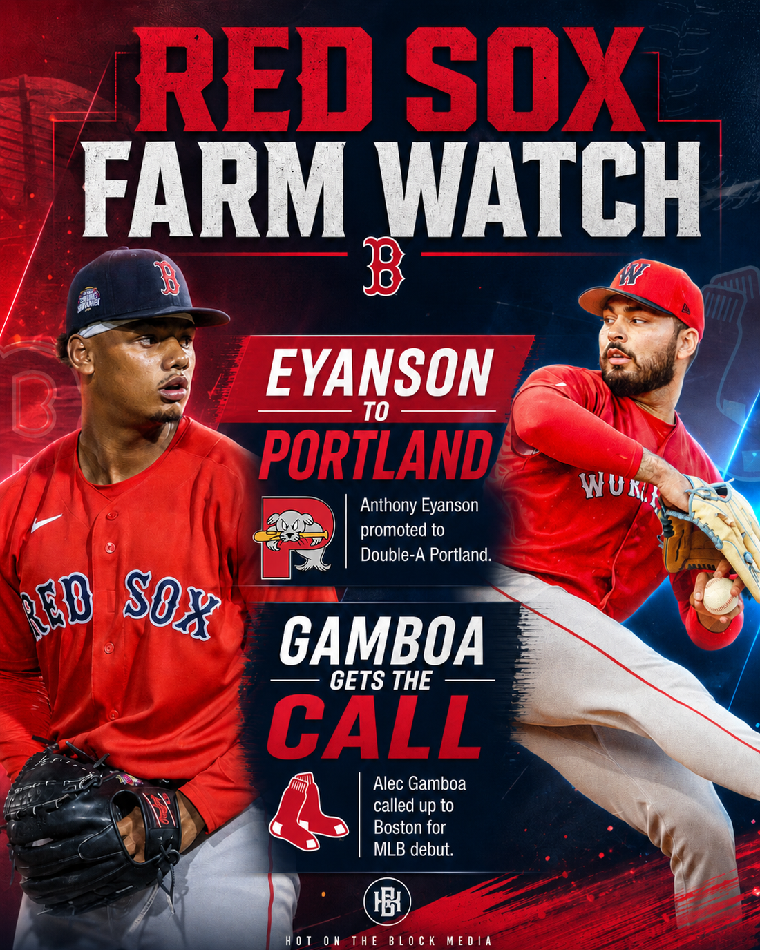 Red Sox Farm Watch: Anthony Eyanson Jumps to Portland, Alec Gamboa Finally Gets the Call