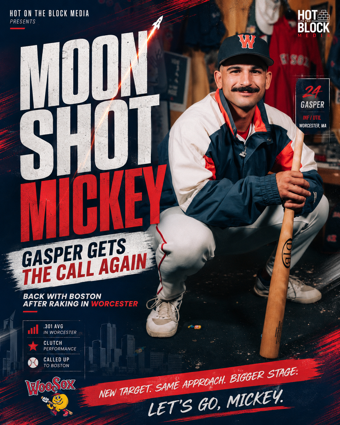 Mickey Gasper Gets the Call Again After Raking in Worcester