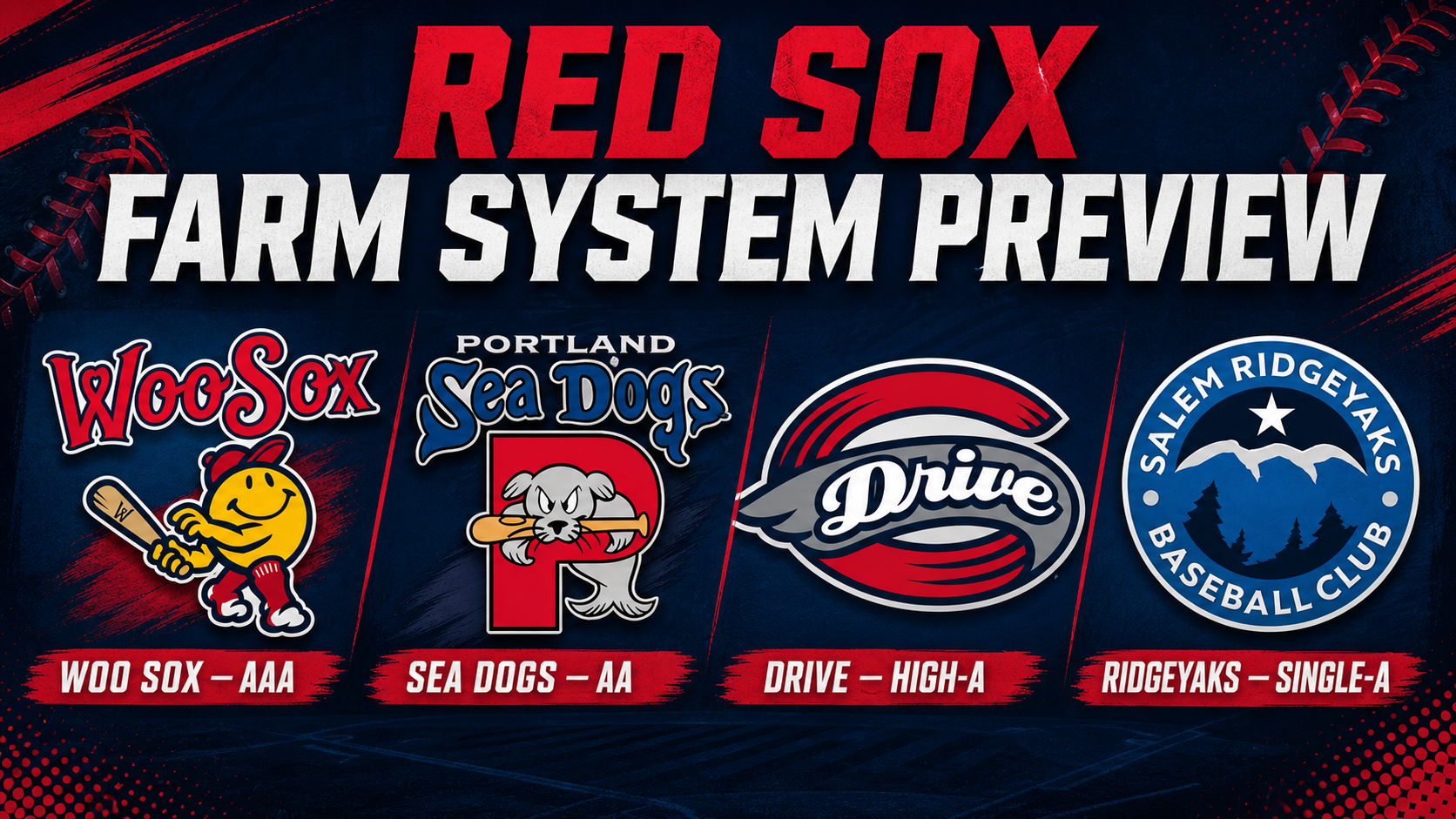 Red Sox Farm Preview: WooSox, Sea Dogs, Drive, and RidgeYaks Get Back to Work